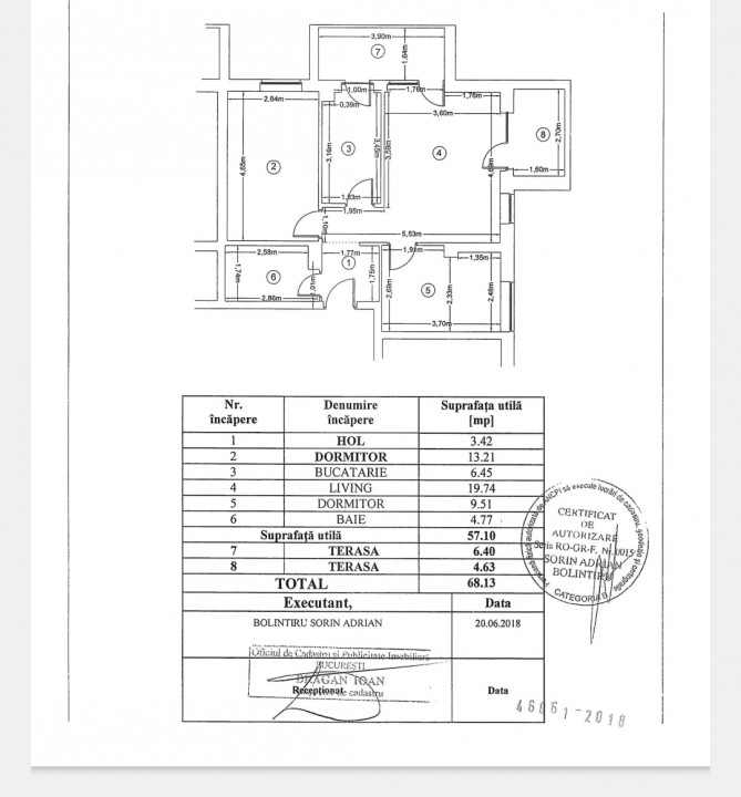 Apartament 3 camere complet Brancoveanu - Luica